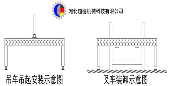 吊裝照片