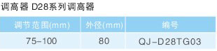 調(diào)高件-調(diào)高器_28